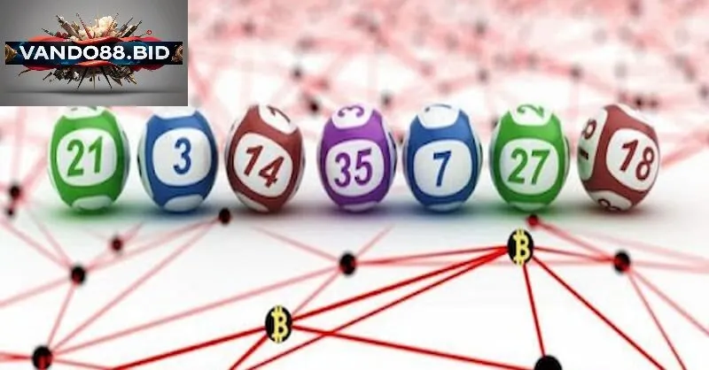 Soi Cầu Bạch Thủ Là Gì? Tại Sao Nên Chọn Phương Pháp Soi Cầu Này?