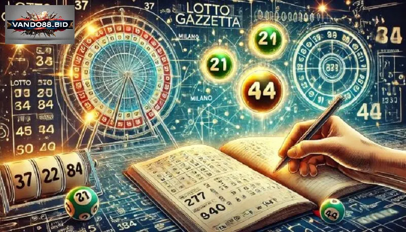 Sổ số trực tiếp 30 phút là gì? Hiểu rõ bản chất trò chơi